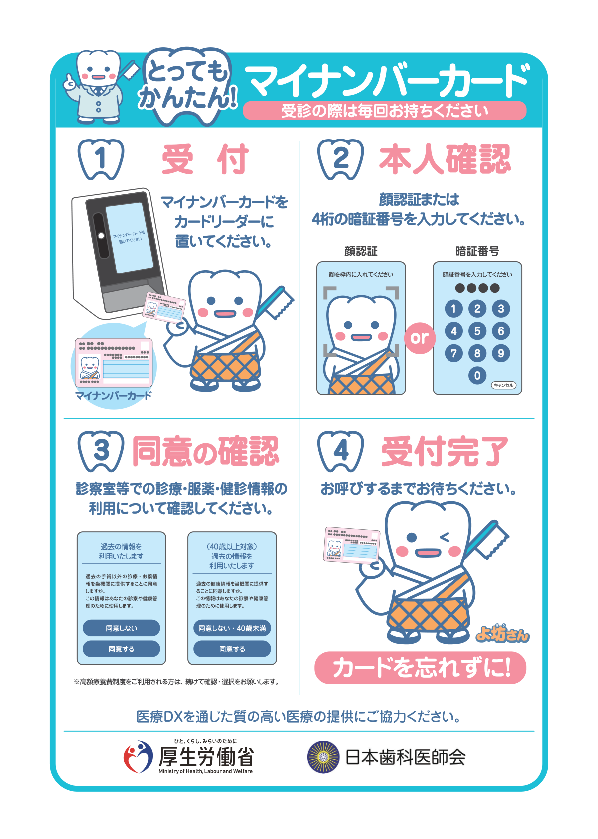 マイナンバーカードの受付手順。1：受付でカードリーダーにマイナンバーカードを置いてください。2：顔認証または4桁の暗証番号で本人確認をしてください。3：診察室等での診療・服薬・健診情報の利用について確認してください。4：受付完了。お呼びするまでお待ちください。受診の際は毎回カードをお持ちください。
